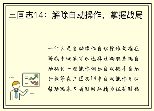 三国志14：解除自动操作，掌握战局